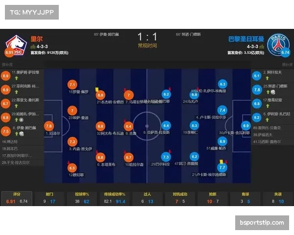 法甲焦点战巴黎客场一球战平里尔门德斯首开纪录姆巴佩救主扳平比分